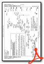 PARCH THREE (RNAV)