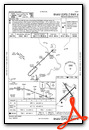 RNAV (GPS) Z RWY 06