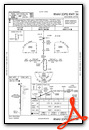 RNAV (GPS) RWY 36