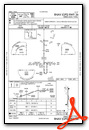 RNAV (GPS) RWY 36