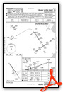 RNAV (GPS) RWY 32