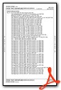 EYESE TWO (OBSTACLE) (RNAV), CONT.1