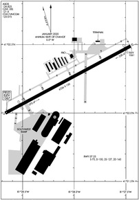 Airport Diagram