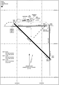 Airport Diagram