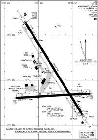 Airport Diagram