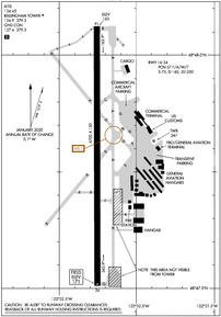 Airport Diagram