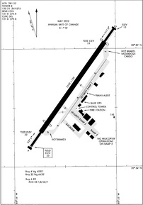 Airport Diagram