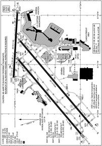 Airport Diagram