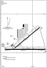 Airport Diagram