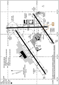 Airport Diagram