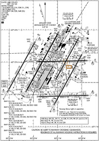 Airport Diagram