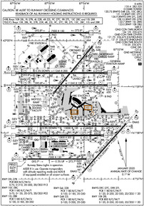 Airport Diagram