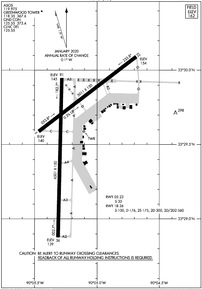 Airport Diagram