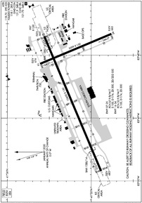 Airport Diagram