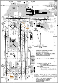 Airport Diagram