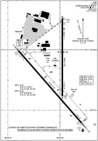 Airport Diagram