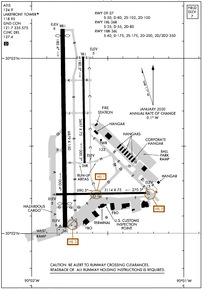 Airport Diagram