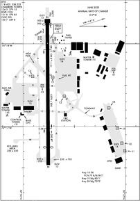 Airport Diagram