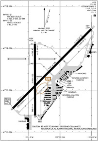 Airport Diagram