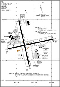 Airport Diagram