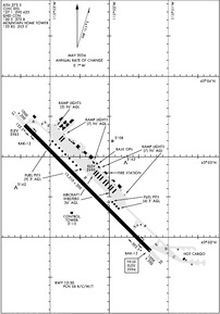 Airport Diagram