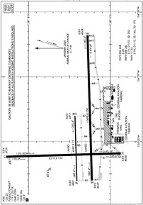 Airport Diagram