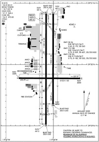 Airport Diagram