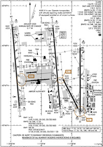 Airport Diagram