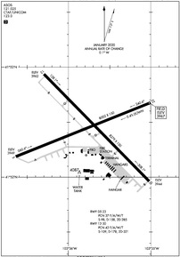 Airport Diagram