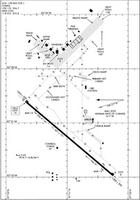 Airport Diagram