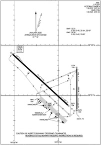 Airport Diagram