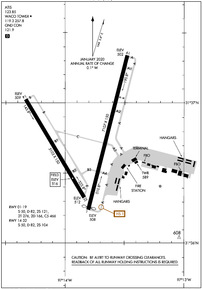 Airport Diagram