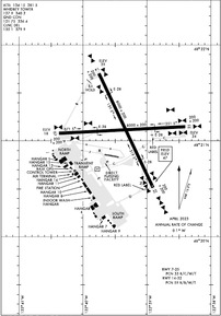 Airport Diagram