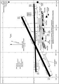 Airport Diagram