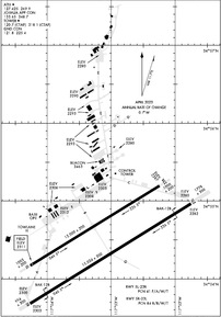 Airport Diagram