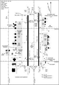 Airport Diagram