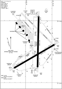 Airport Diagram