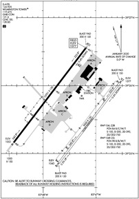 Airport Diagram