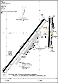 Airport Diagram