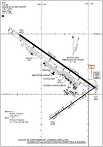 Airport Diagram