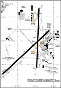 Airport Diagram