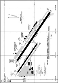 Airport Diagram