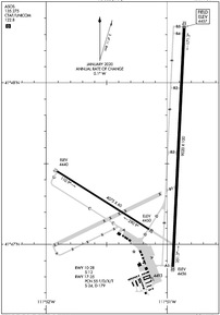 Airport Diagram