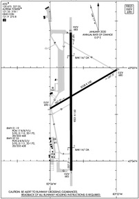 Airport Diagram