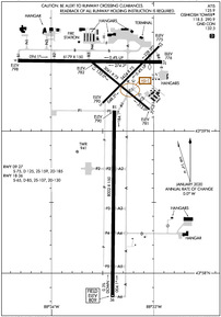 Airport Diagram