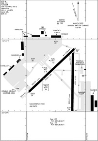 Airport Diagram