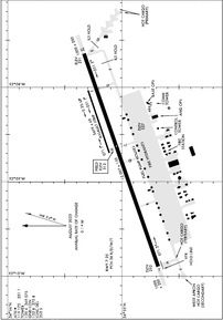 Airport Diagram