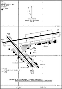 Airport Diagram