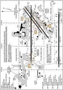 Airport Diagram