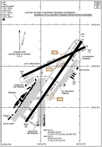 Airport Diagram